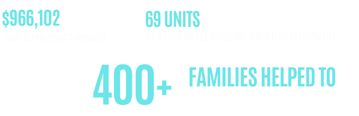 Community First Website